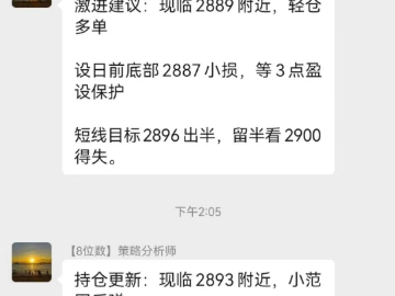 25.2.28黄金跳水超50美金穿2900多单获利 看回调延续