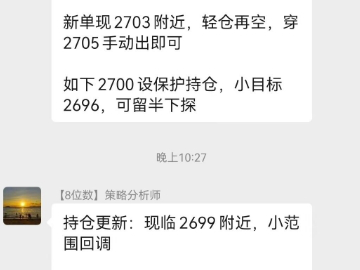 24.12.12CPI走高黄金冲高大涨50美金空单获利 回落看2700
