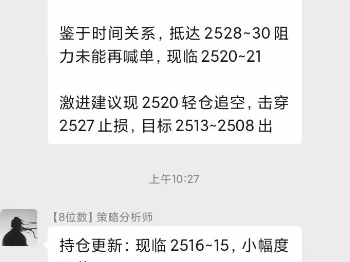 24.8.28美联储贴现利率下调美元大涨黄金冲高回落再看2500关口
