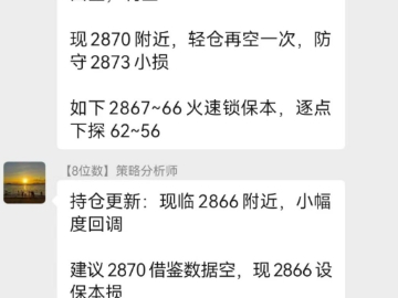 25.2.6美债大跌黄金大涨新高空单获利 再战2900关口