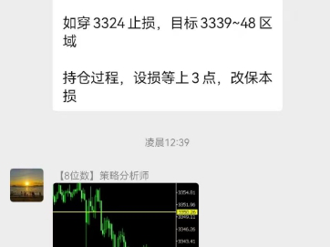 25.8.15黄金破高突跌45美金 续跌看3300