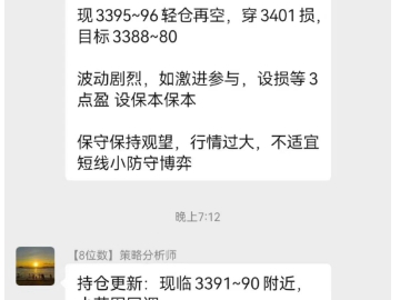 25.4.22黄金疯狂大涨 谨防空头砸下