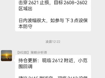 24.11.19黄金高开大涨60美金空单获利 强势逆转看2650