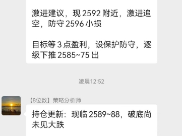 24.11.14CPI重挫黄金跳水60美金空单获利 今天持续看跌