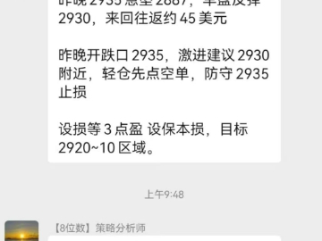 25.2.27黄金二度跳水大跌40美金空单获利 今天再探2900
