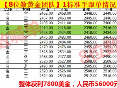 8月策略持续稳健收获,准确率超80%