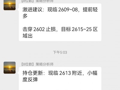 24.12.31美元大涨黄金跌30美金多单获利 再探2600