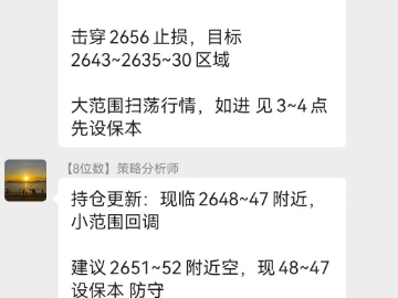 24.12.3黄金跳水30美金重返2651空单获利 再看2600关口